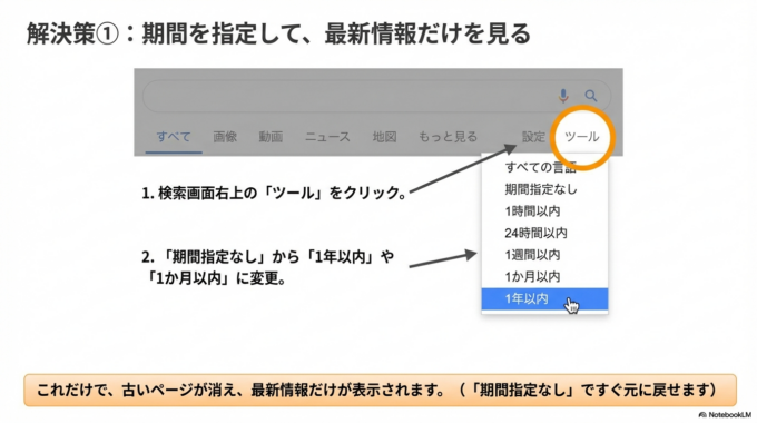 期間を指定する手順