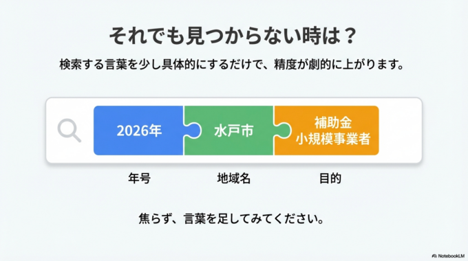それでも解決しない場合