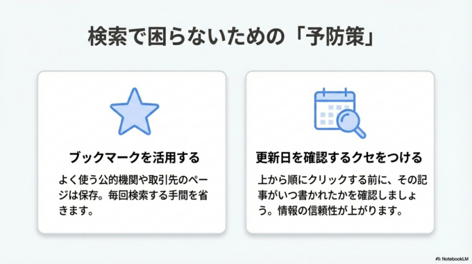 予防策・管理方法