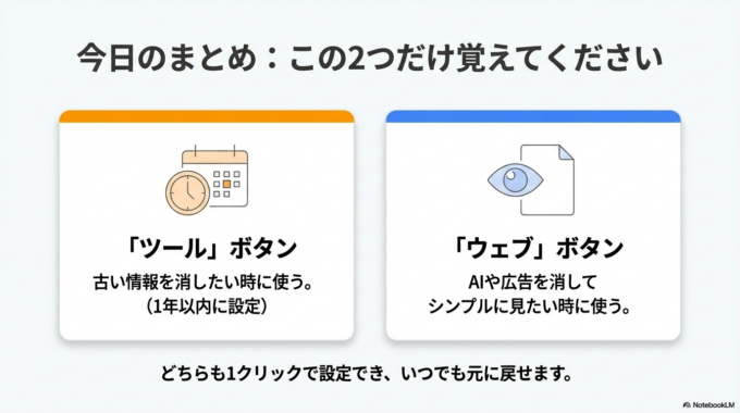 今日お伝えした「ツール」と「ウェブ」表示だけ、まずは試してみてください。
