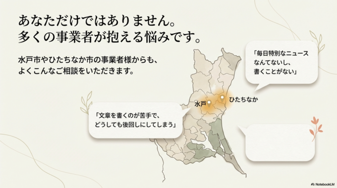 文章を書くのが苦手で、どうしても後回しにしてしまう