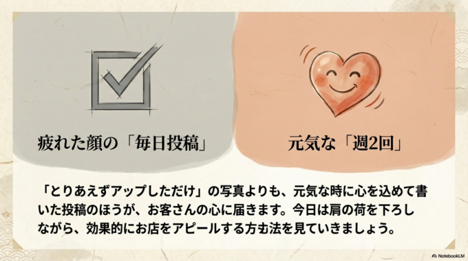 元気な時に心を込めて書いた週2回の投稿