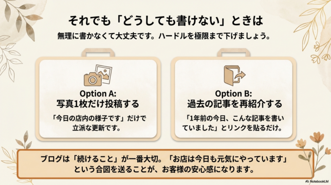 それでも「どうしても書けない」ときは