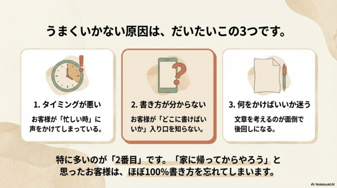 上手くいかない原因は、だいたいこの3つです