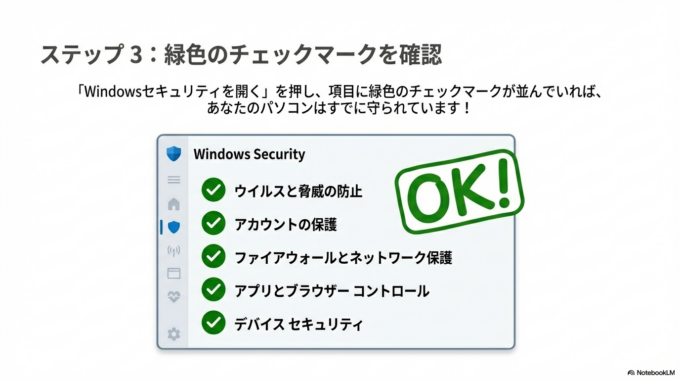自分のパソコンが守られているか確認しよう