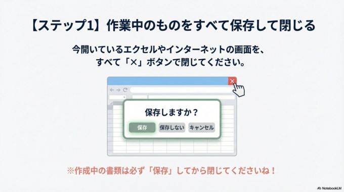 作業中のものをすべて保存して閉じる