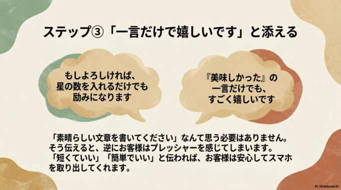 「一言だけで嬉しいです」と添える