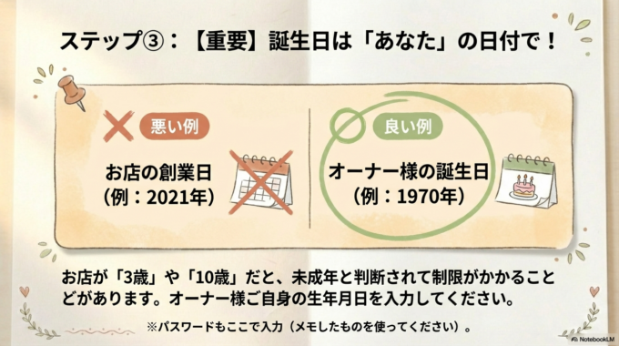 パスワードと生年月日