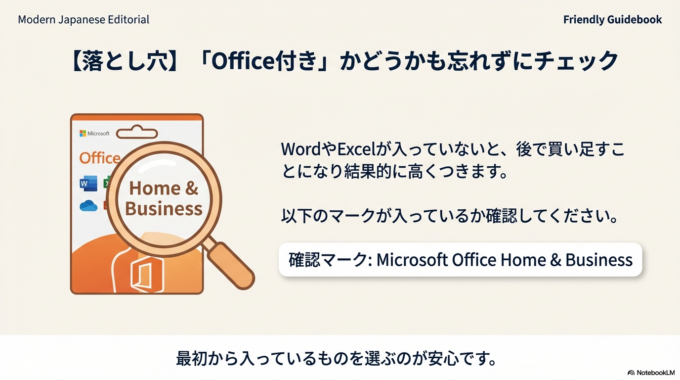 Office(オフィス)付き