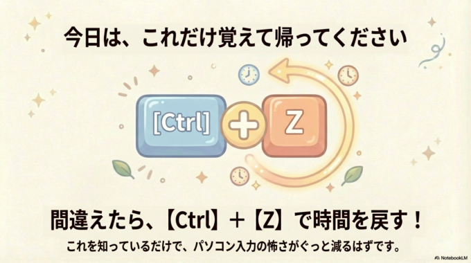 【Ctrl】＋【Z】