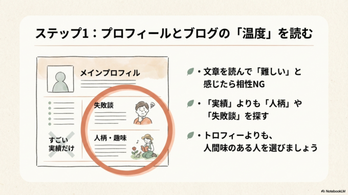 相手の「ブログ」や「プロフィール」を読む