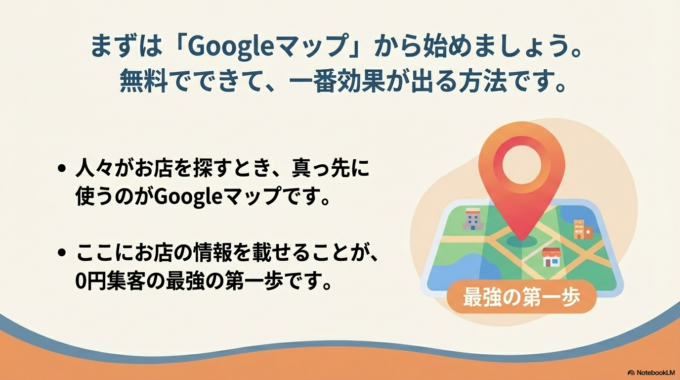【図解】まずはここから！Googleマップにお店を載せる手順