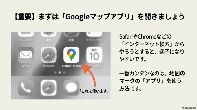 スマホでカンタン！写真を追加する3ステップ