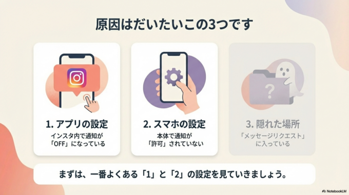 原因はだいたいこの3つです