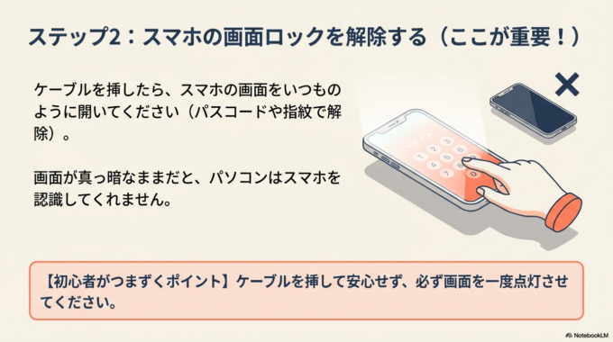 スマホの画面ロックを解除する（ここが重要！）