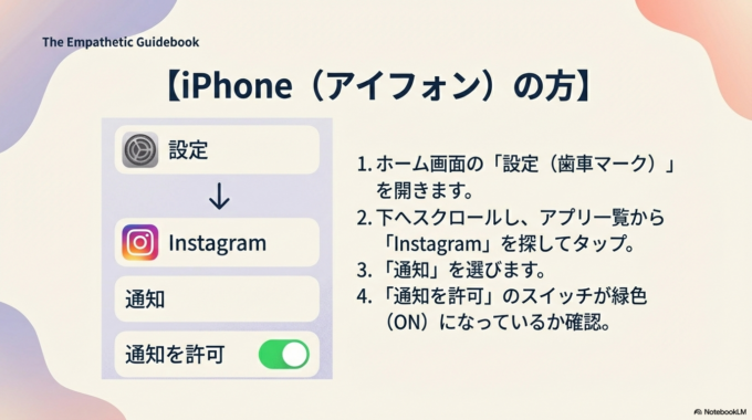 【iPhone（アイフォン）の方】