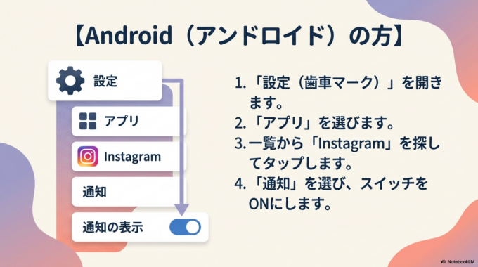【Android（アンドロイド）の方】