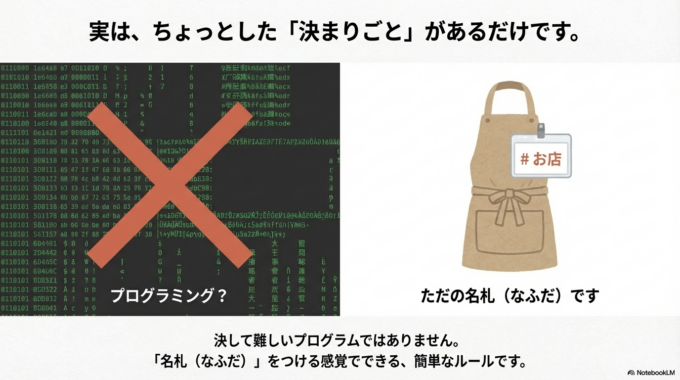 名札（なふだ）」をつける感覚