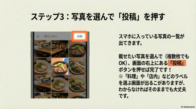 写真を選んで「投稿」を押す