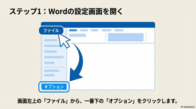 設定を変更する手順