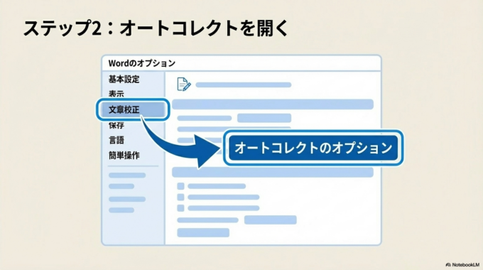 その中にある オートコレクトのオプション を押します。