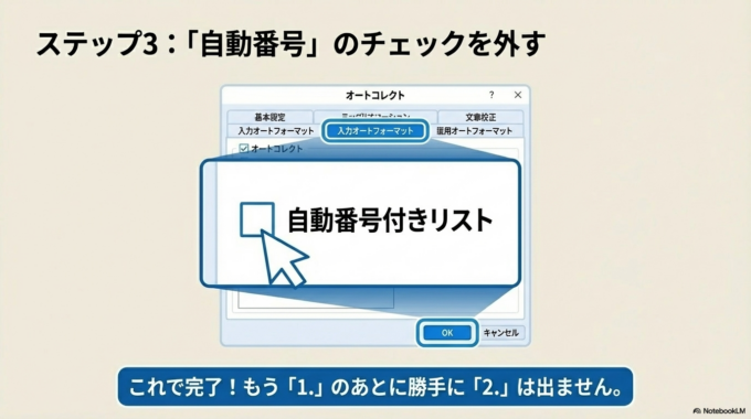 「自動番号付きリスト」