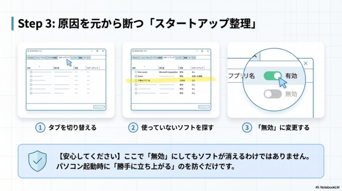 次に「スタートアップ」の項目を確認します。

