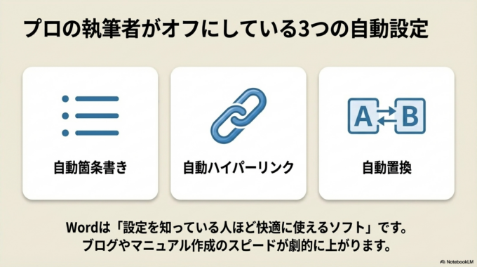 Wordを快適に使うための予防設定