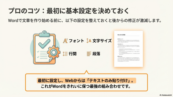 Wordをきれいに保つコツ