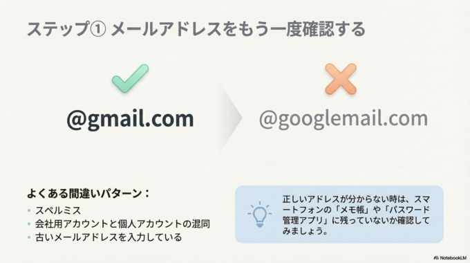 メールアドレスを確認する