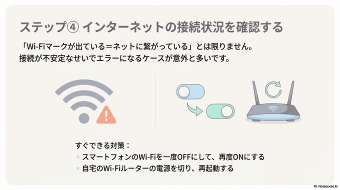 インターネット接続を確認する