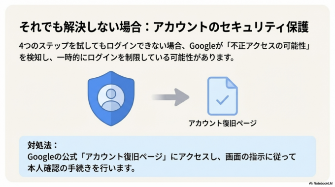 それでも解決しない場合