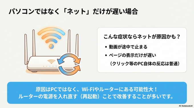 インターネットだけ遅い場合