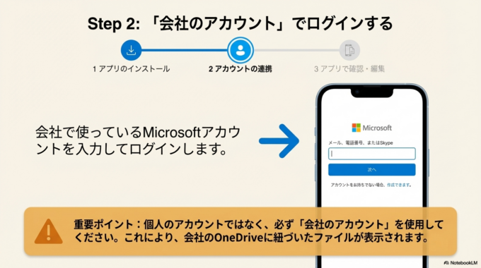会社のMicrosoftアカウントでログインする