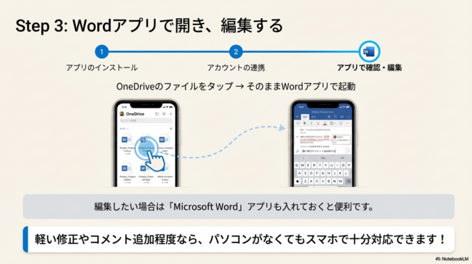 Wordアプリで編集する