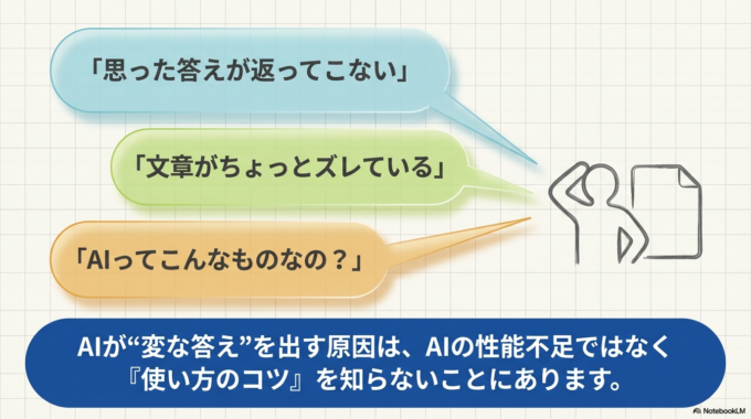 実は、AIが“変な答え”を出してしまう原因の多くは、AIの性能ではなく使い方のコツを知らないことにあります。