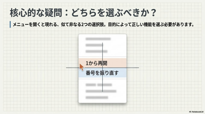 「1から再開」と「番号を振り直す」の違い