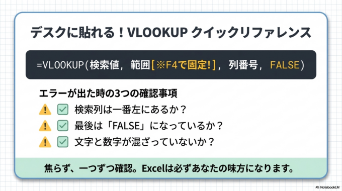 Excelは慣れるととても便利なツールなので、焦らず少しずつ理解を深めていきましょう。