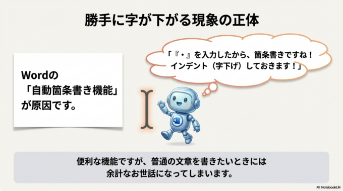 「・」を入力すると字が下がる原因