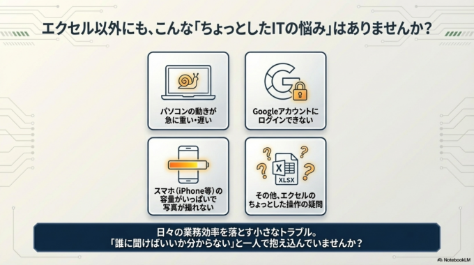エクセルで全角と半角が混ざる問題は、関数を使えば一発で解決できます。

