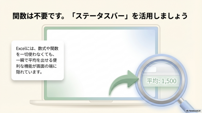 関数なしで平均を出す一番簡単な方法