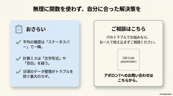 Excelの平均がうまく出ない原因の多くは、実はちょっとした設定や入力ミスです。