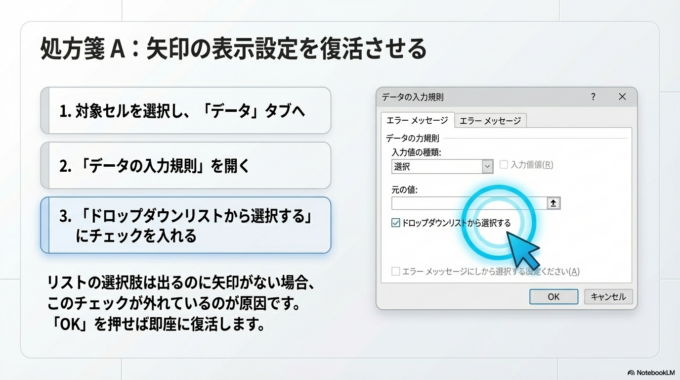 矢印の表示設定をチェックする