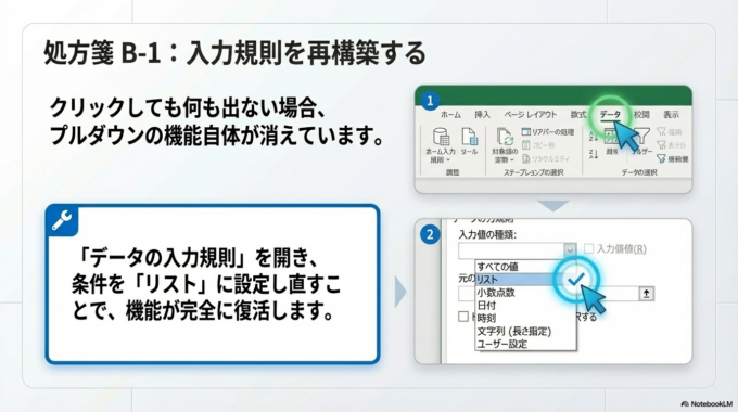 入力規則の設定を確認する