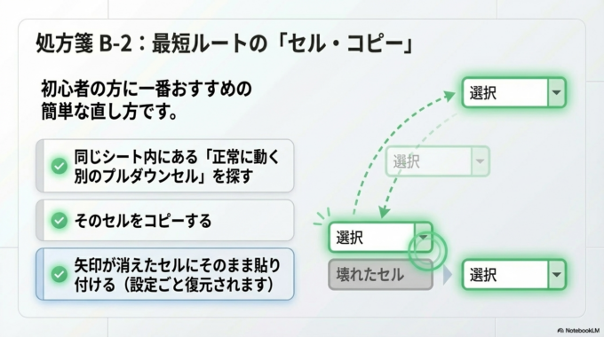 セルのコピーで直す