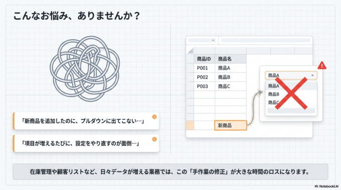 一度作ったリストが固定されていて、新しい項目を入れても反映されない…そんな悩みはとてもよくあります。
