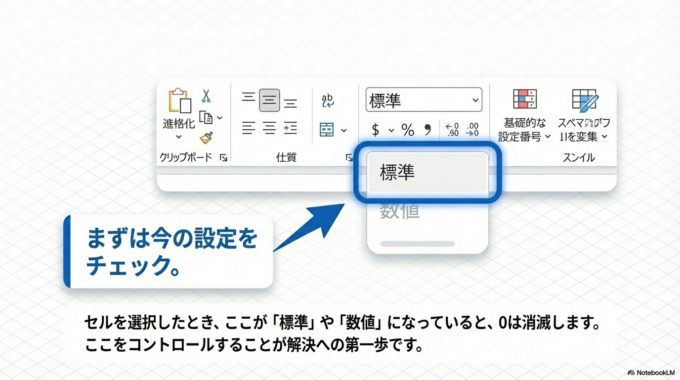 セルの表示形式を確認する
