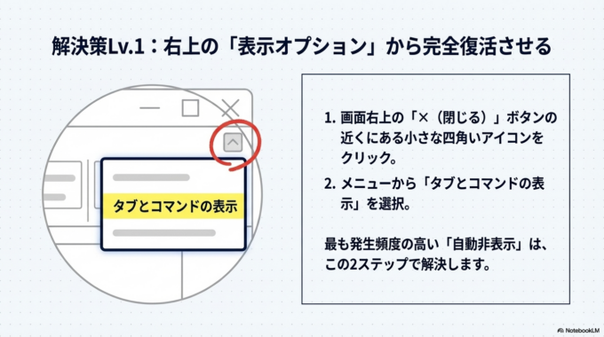 リボンの表示オプションを確認する