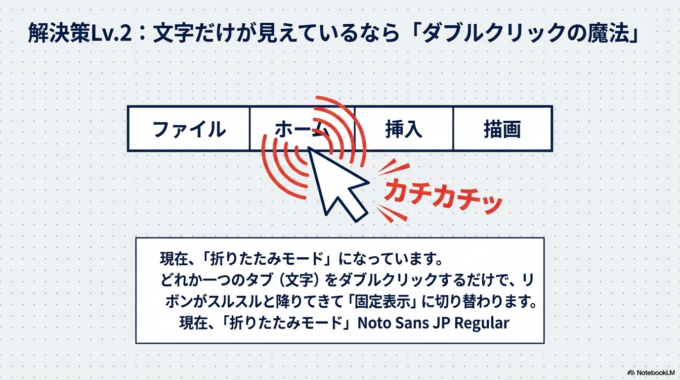 タブをダブルクリックする