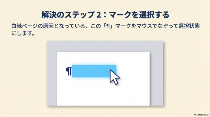 このマークが、白紙ページの原因になっている段落です。